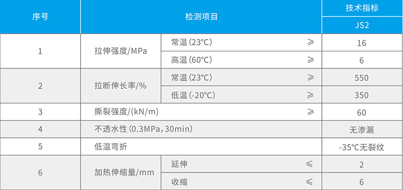 湖北黄瓜软件免费下载防水科技有限公司