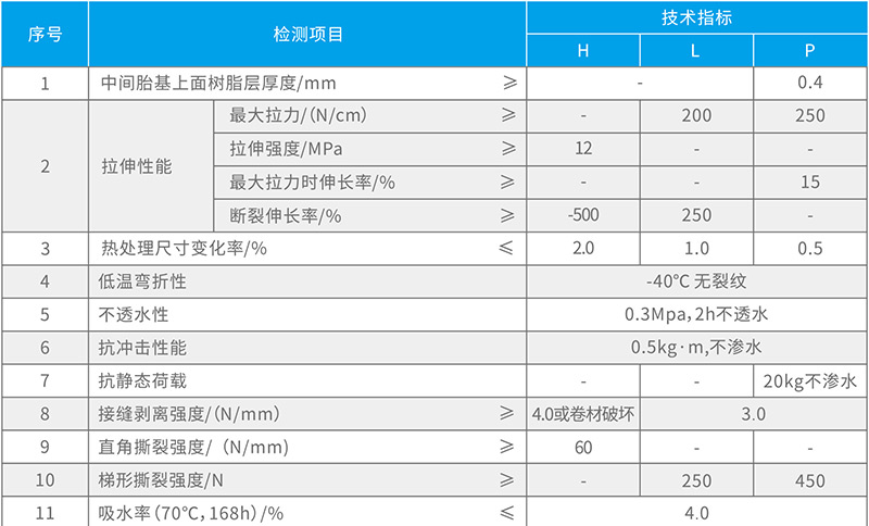 湖北黄瓜软件免费下载防水科技有限公司