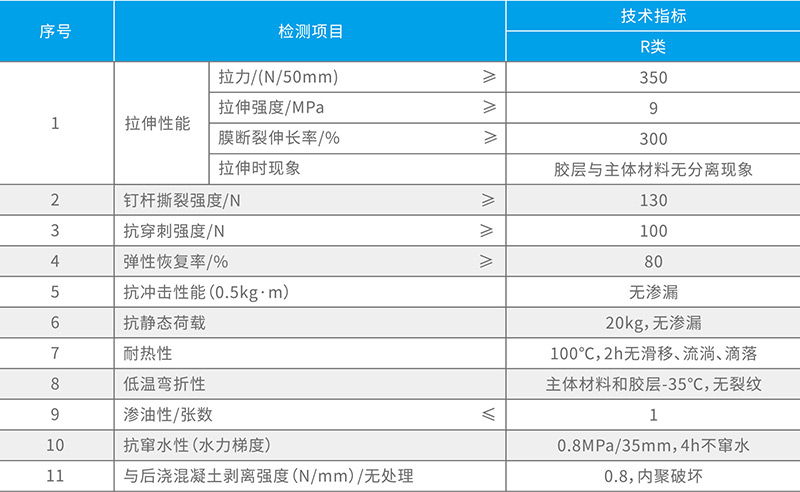 湖北黄瓜软件免费下载防水科技有限公司
