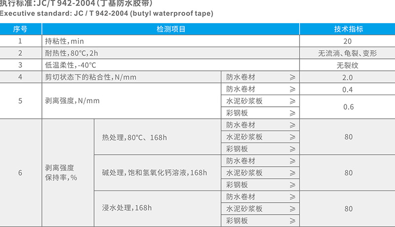 湖北黄瓜软件免费下载防水科技有限公司