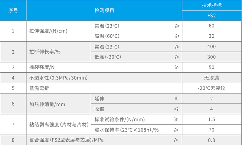 湖北黄瓜软件免费下载防水科技有限公司