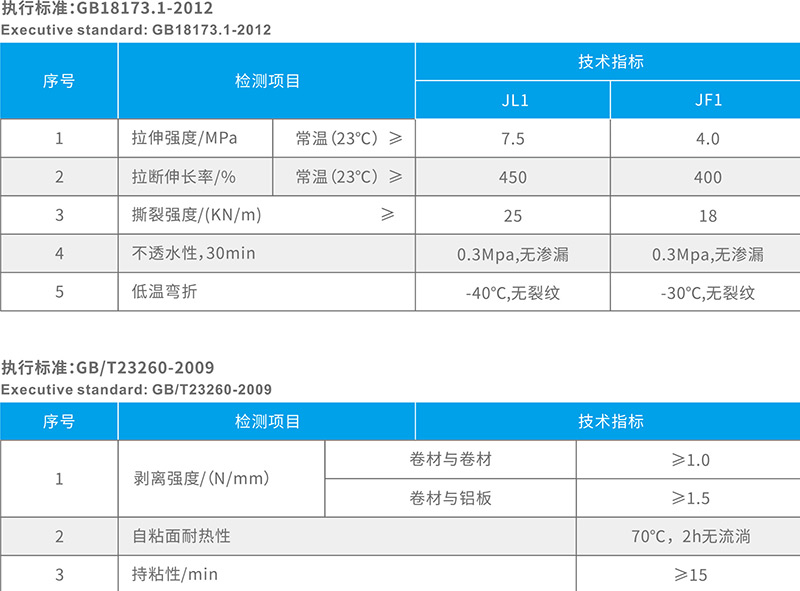 湖北黄瓜软件免费下载防水科技有限公司