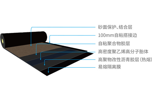 湖北黄瓜软件免费下载防水科技有限公司