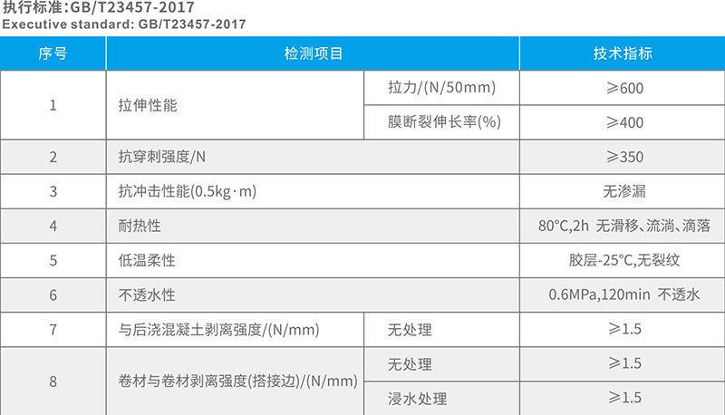 湖北黄瓜软件免费下载防水科技有限公司